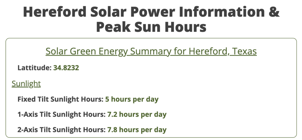 Hereford, Texas Solar Power Information & Peak Sun Hours